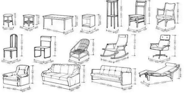 各类家具尺寸大全,软装设计必备,弄错了家具进不了门